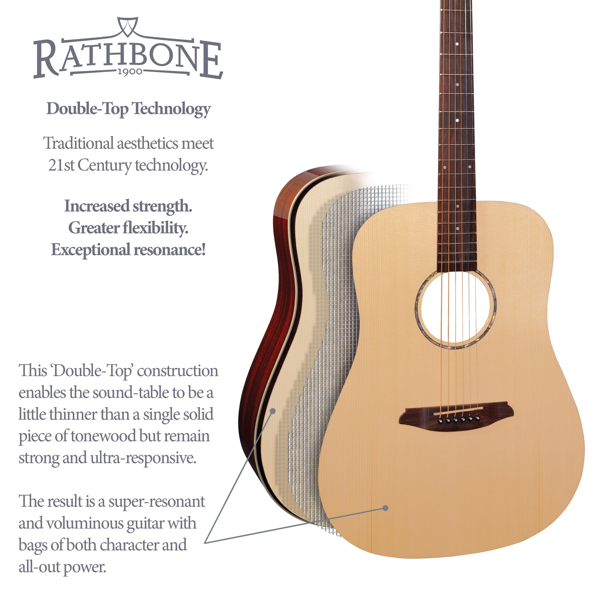 Rathbone No.3 - Double Top - Koa E/Cut - Image 4